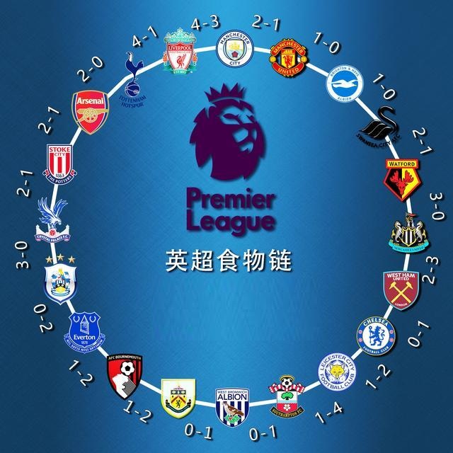 Shams：安东尼·戴维斯计划在今天对阵湖人的比赛中复出（Shams：安东尼·戴维斯今日有望复出迎战湖人）