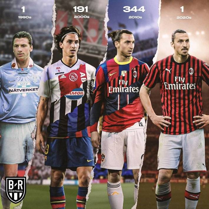 德转列亚洲各国／地区历史身价最高球员：孙兴慜第1，武磊上榜（德转发布亚洲各国／地区历史最高身价球员榜：孙兴慜第一，武磊上榜）